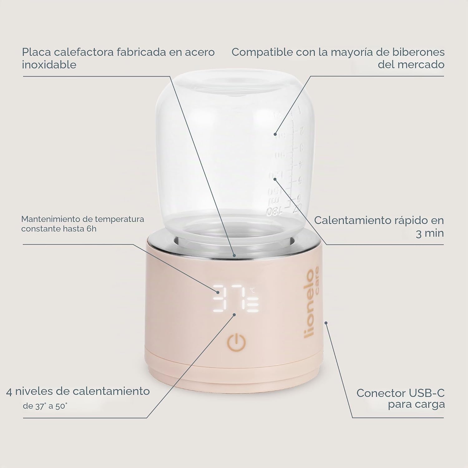 Calentador de Mmaderas Portatil  e Inalambrico THerump Swift Lionelo