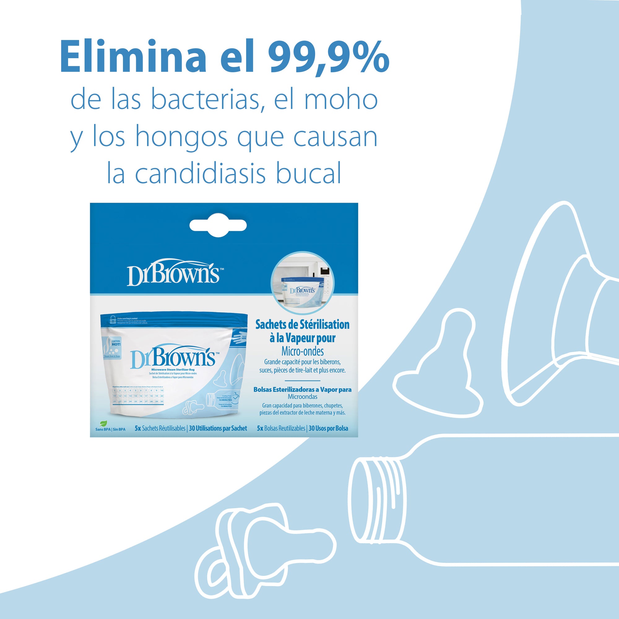 Bolsas para Esterilizar al Microondas 5UN (uso hasta 20/30 veces)