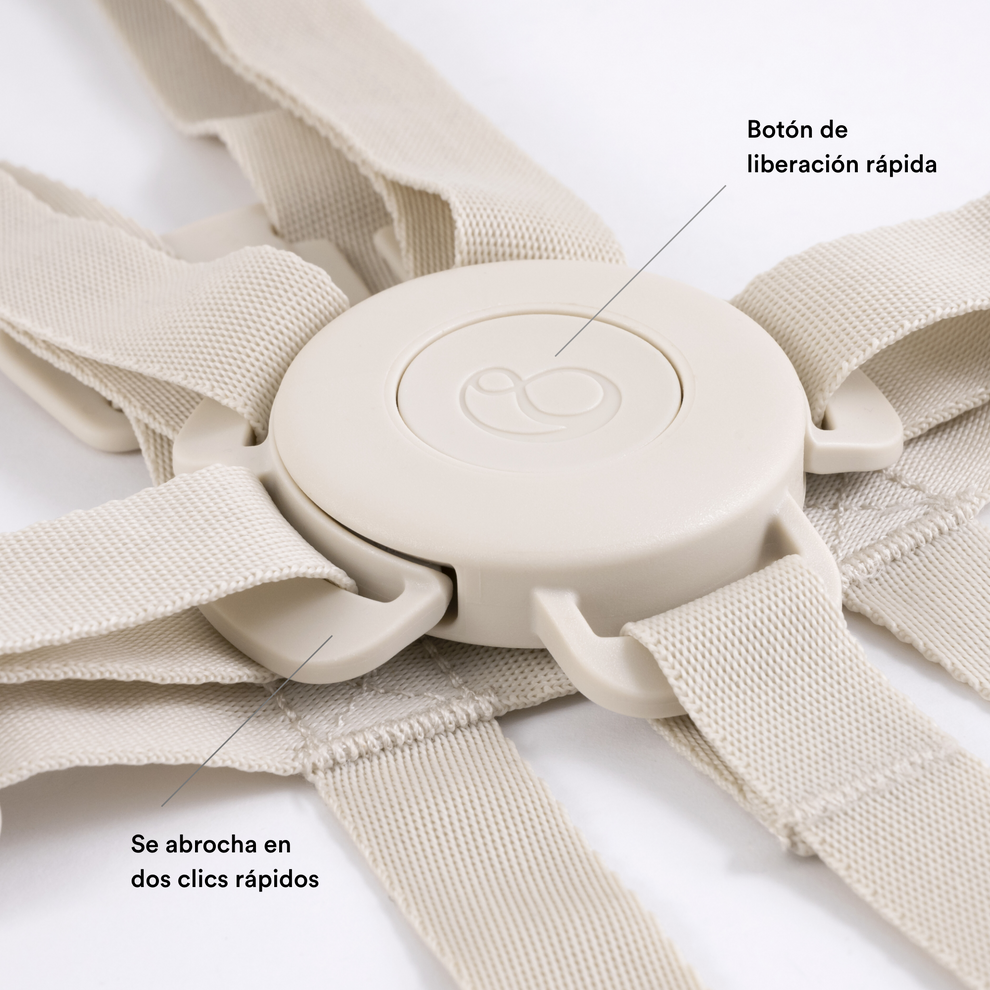 Arnés² Tripp Trapp