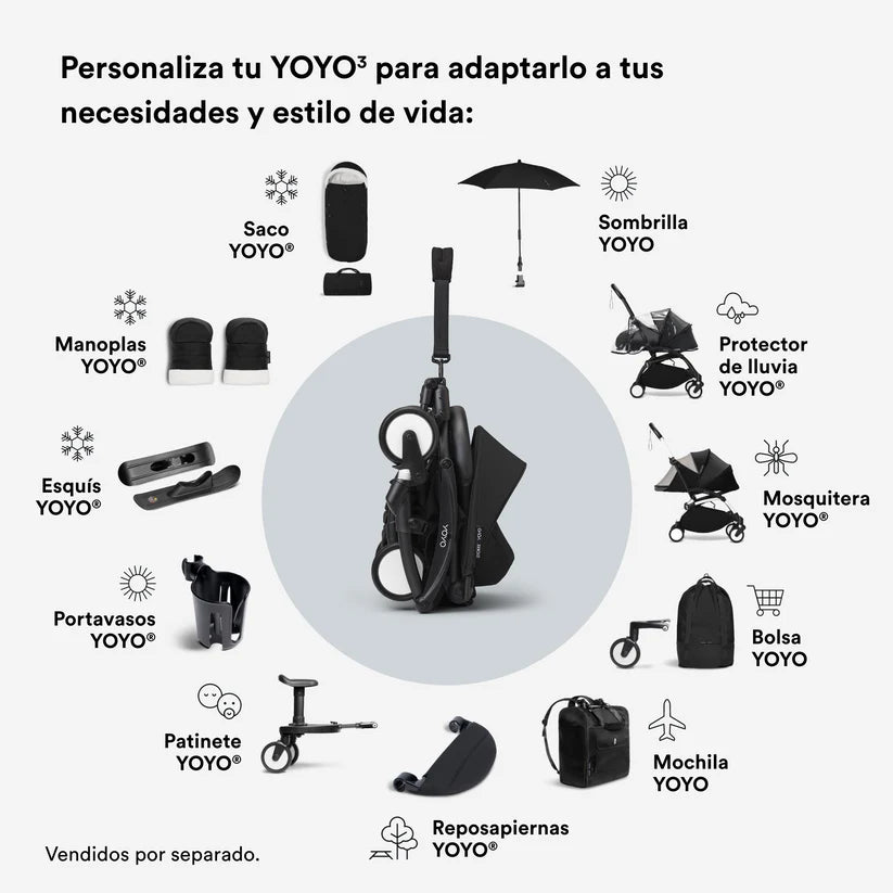 Mosquitera para Asiento 6+ para Coche Ultracompacto Stokke YOYO Stokke