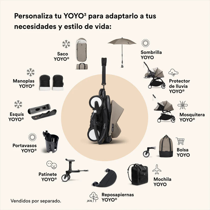 Protector Lluvia para Newborn Pack 0+ para Coche Ultracompacto Stokke  YOYO  Stokke