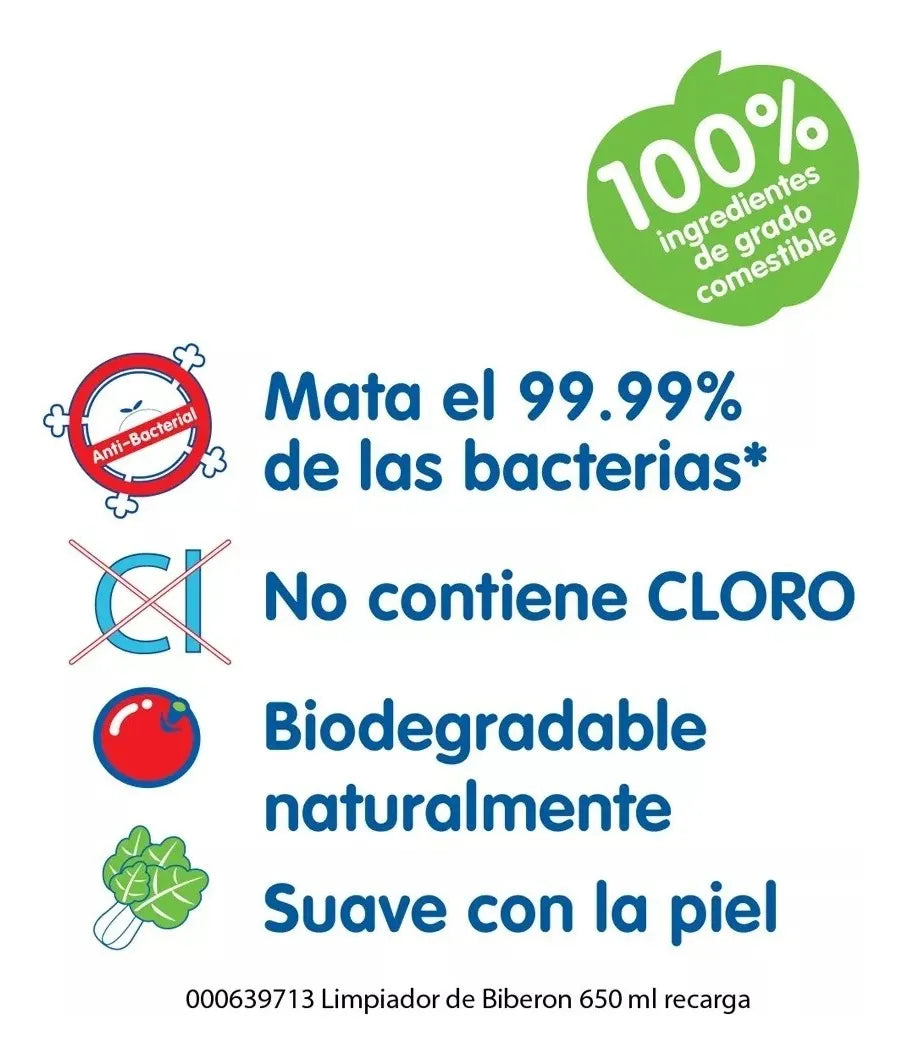Limpiador de Biberon 650 ml Recarga