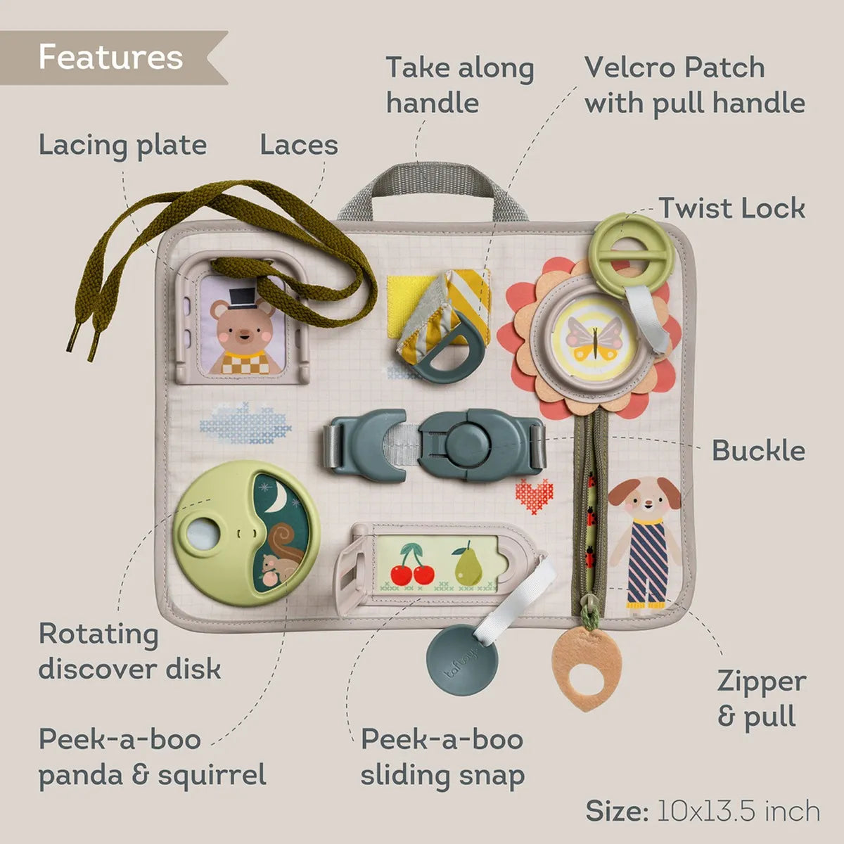 Tablero de Actividades de Desarrollo