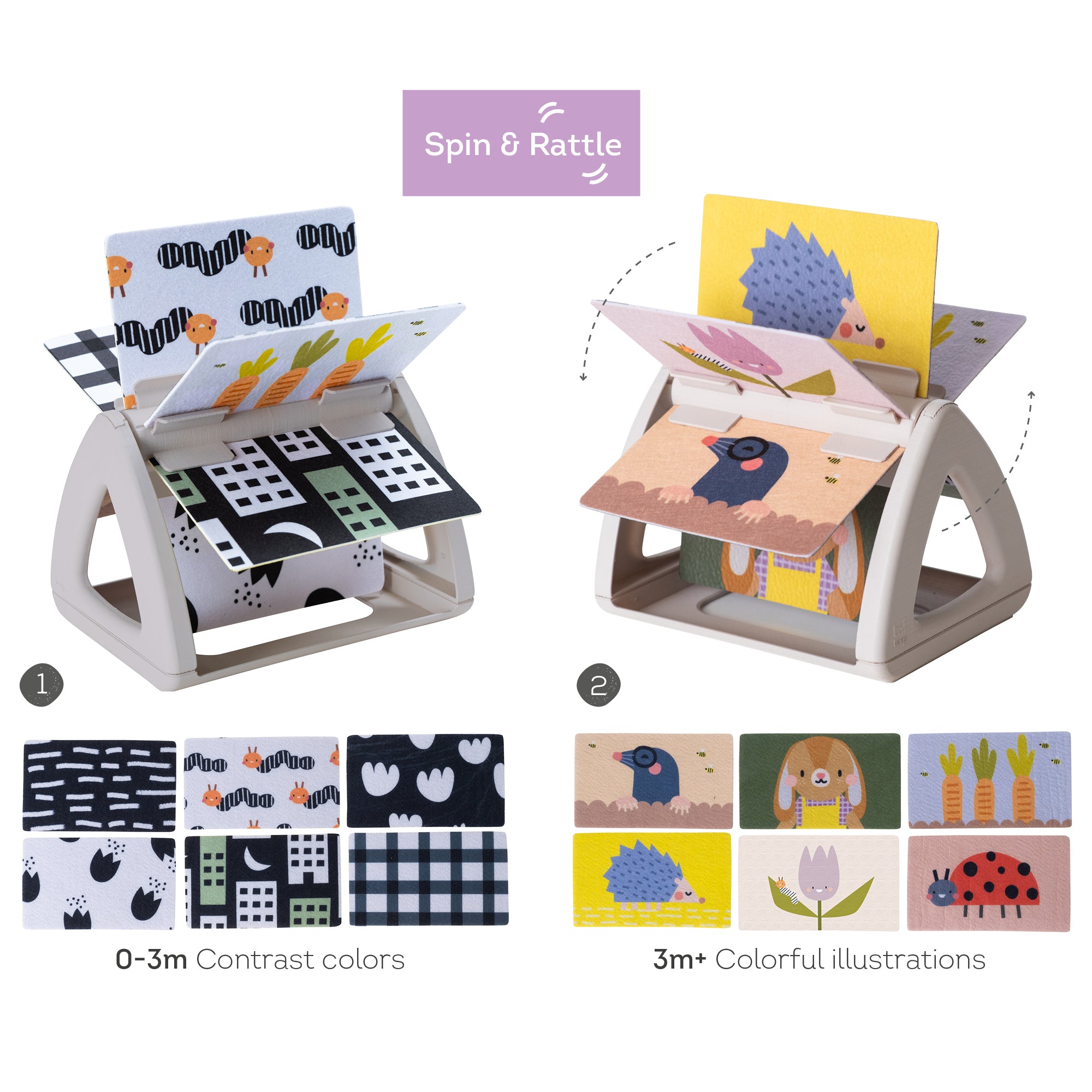 Libro Giratorio De Actividades