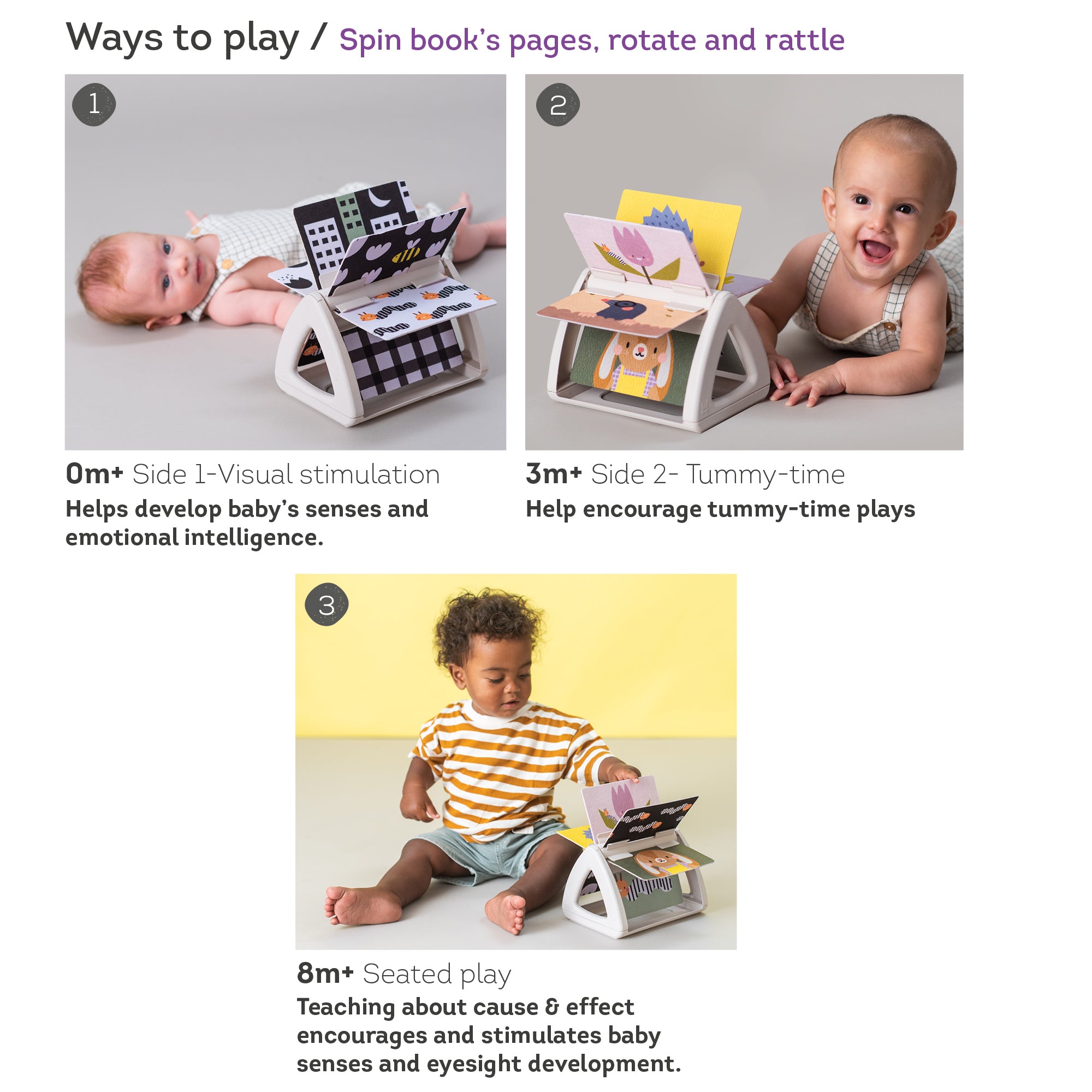 Libro Giratorio De Actividades