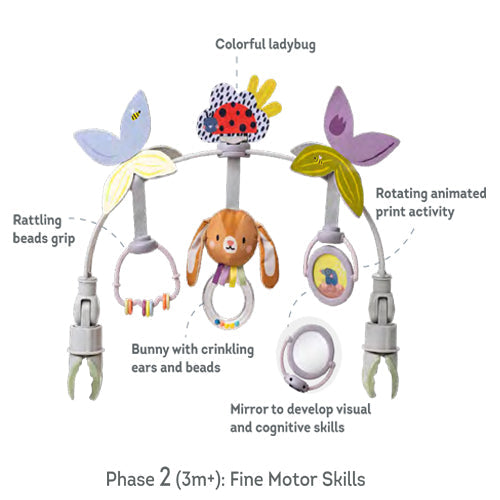 Arco de actividades Crece Conmigo