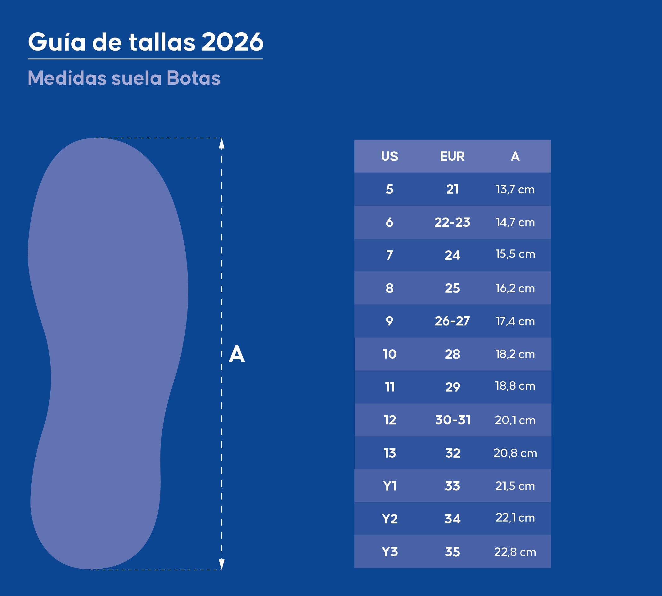 Guía de tallas botas Roda