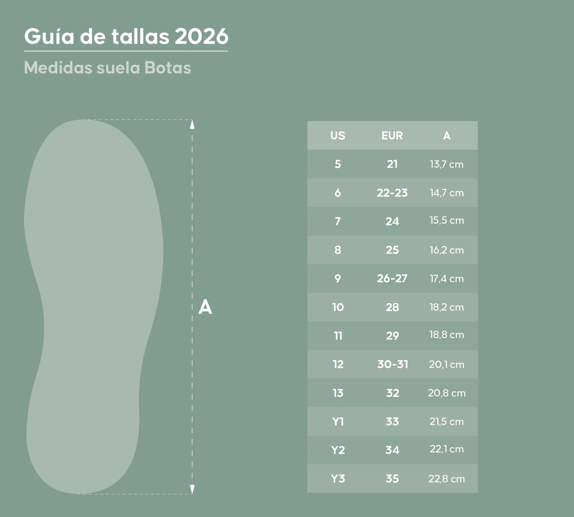 Guía de tallas botas Roda