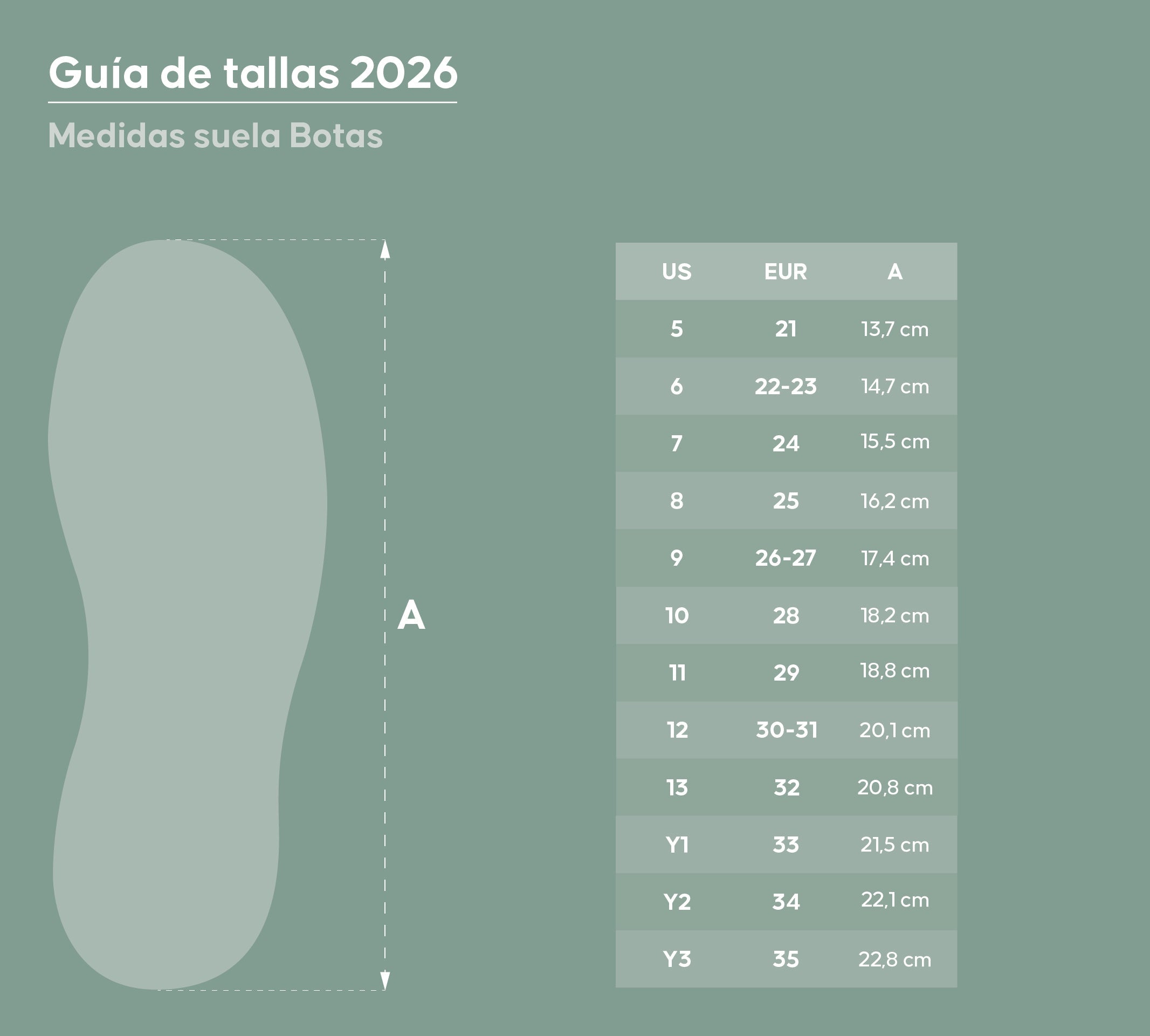 Guía de tallas botas Roda
