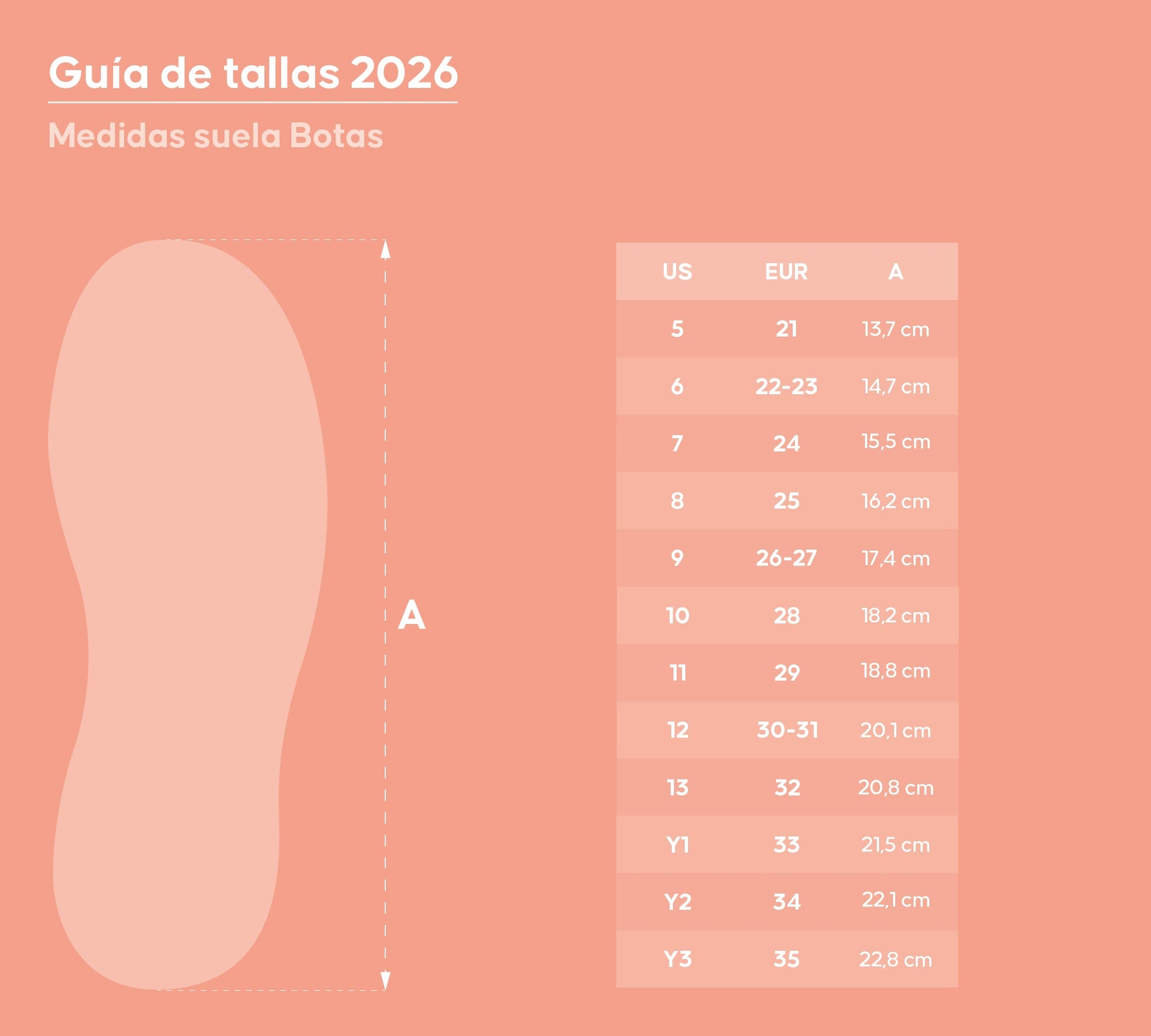 Guía de tallas botas Roda