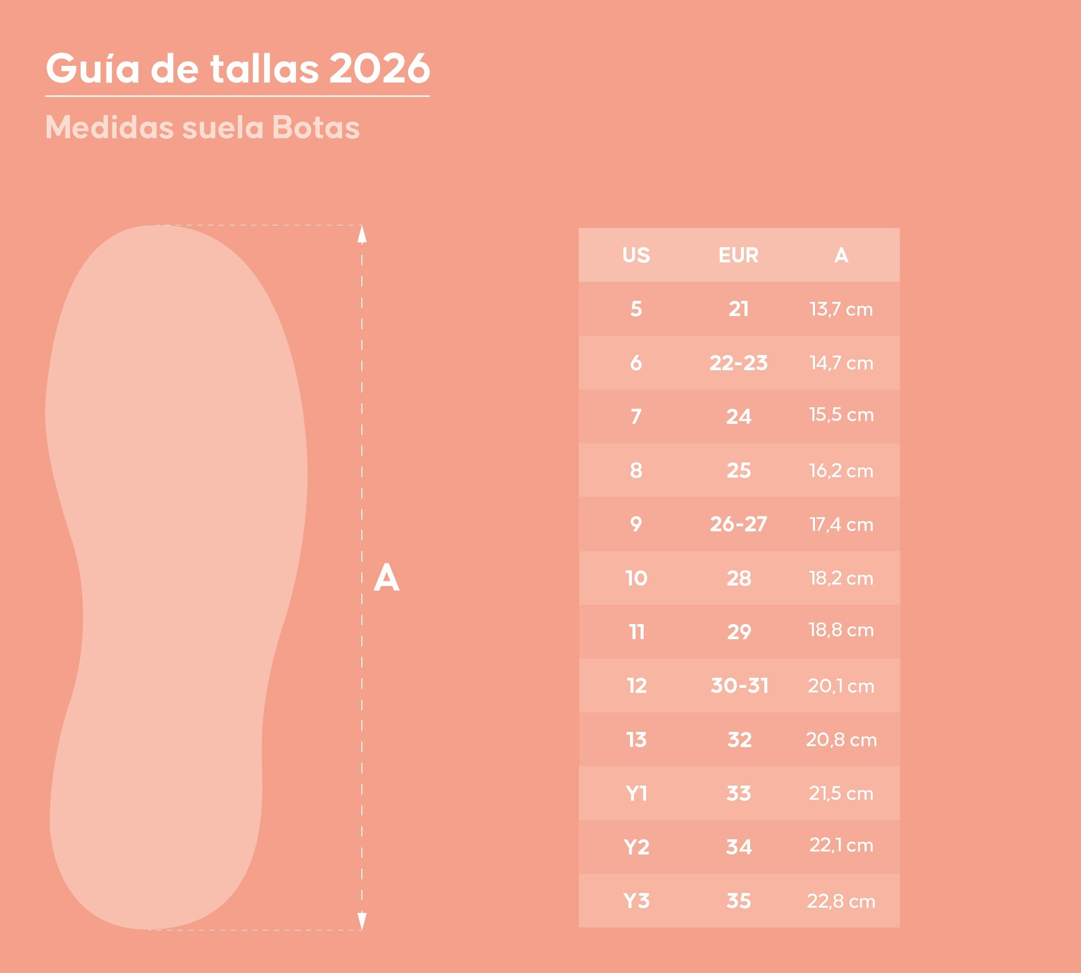 Guía de tallas botas Roda
