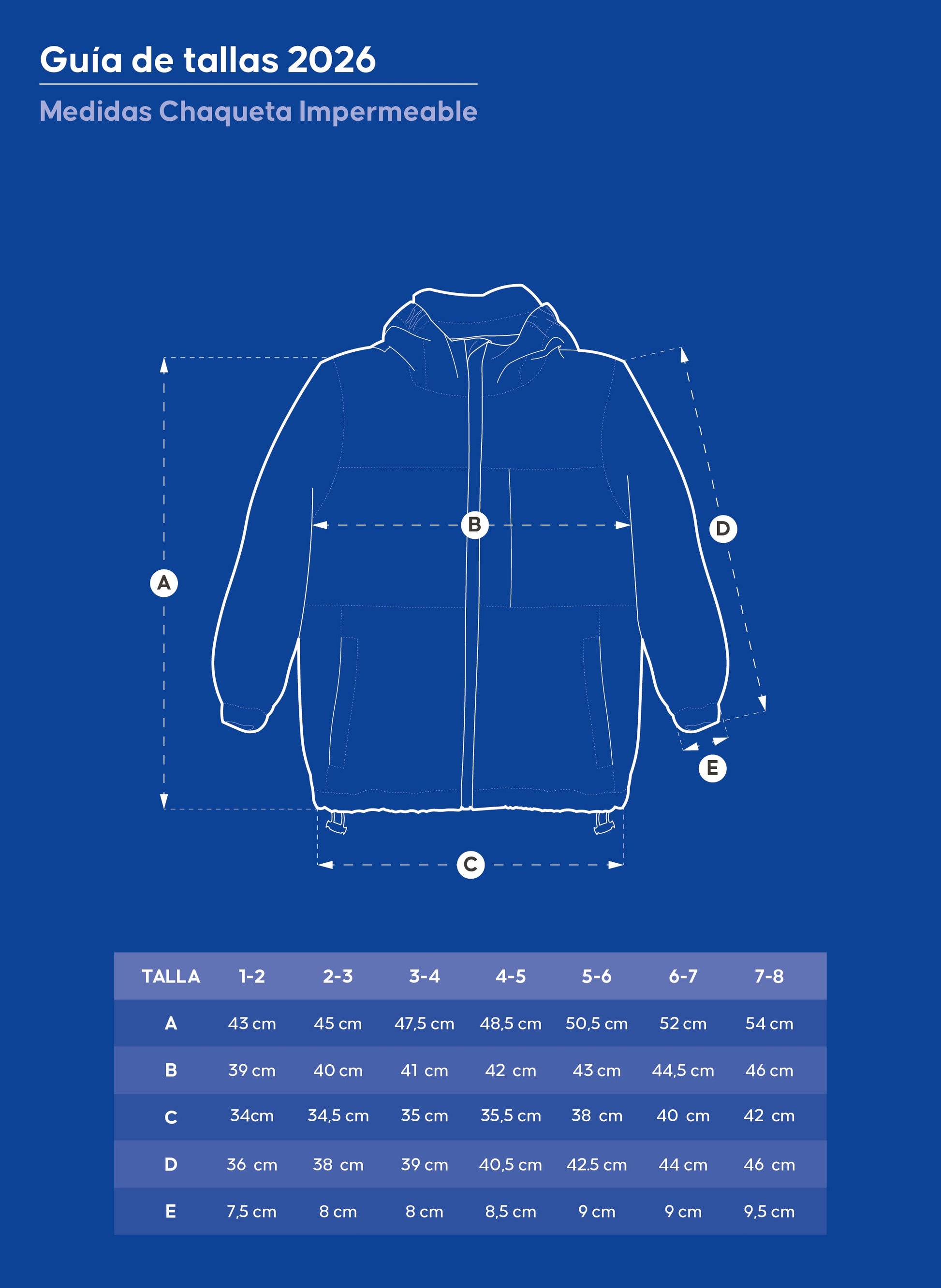 Guía de tallas chaquetas Roda