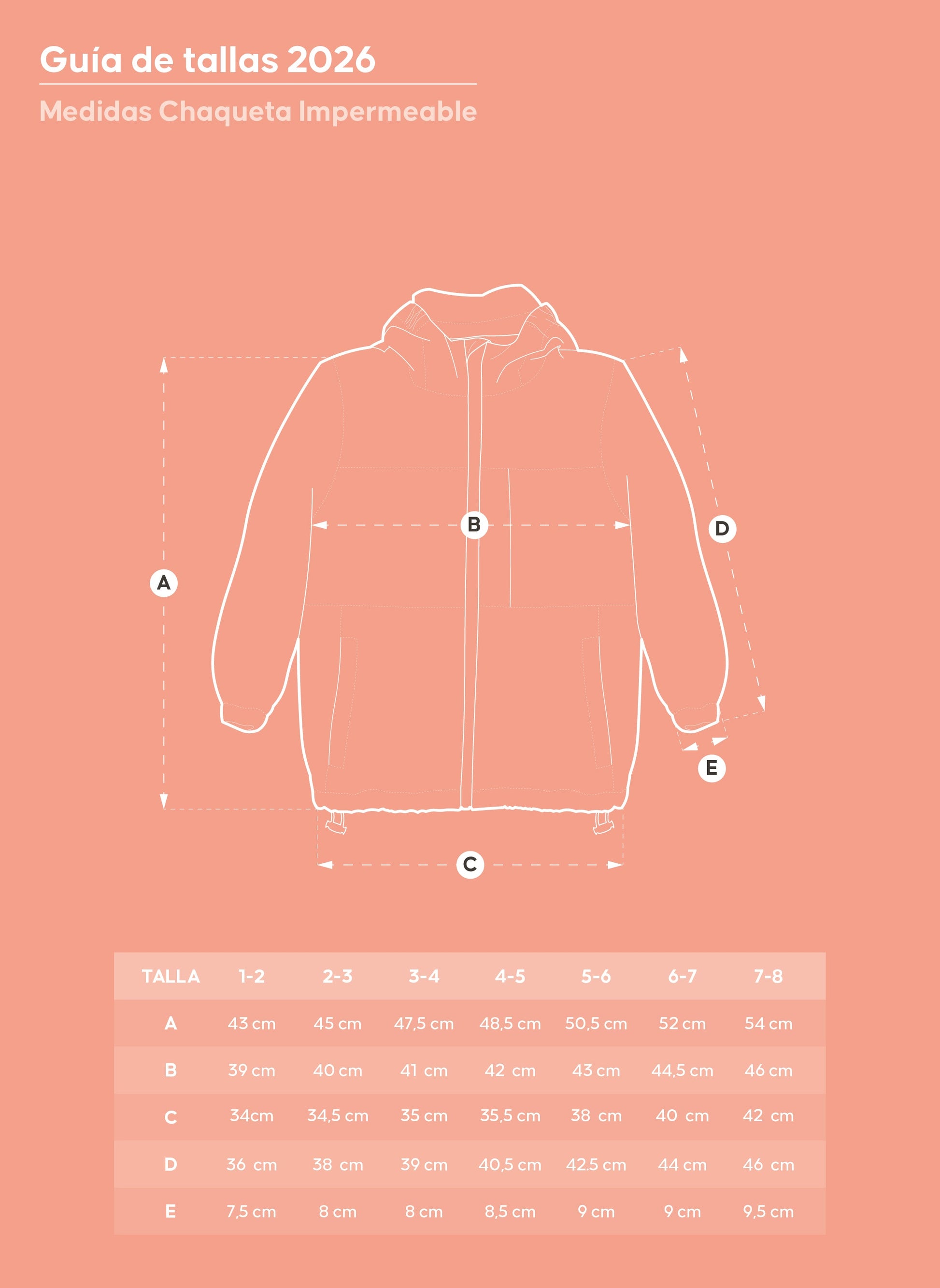 Guía de tallas chaquetas Roda
