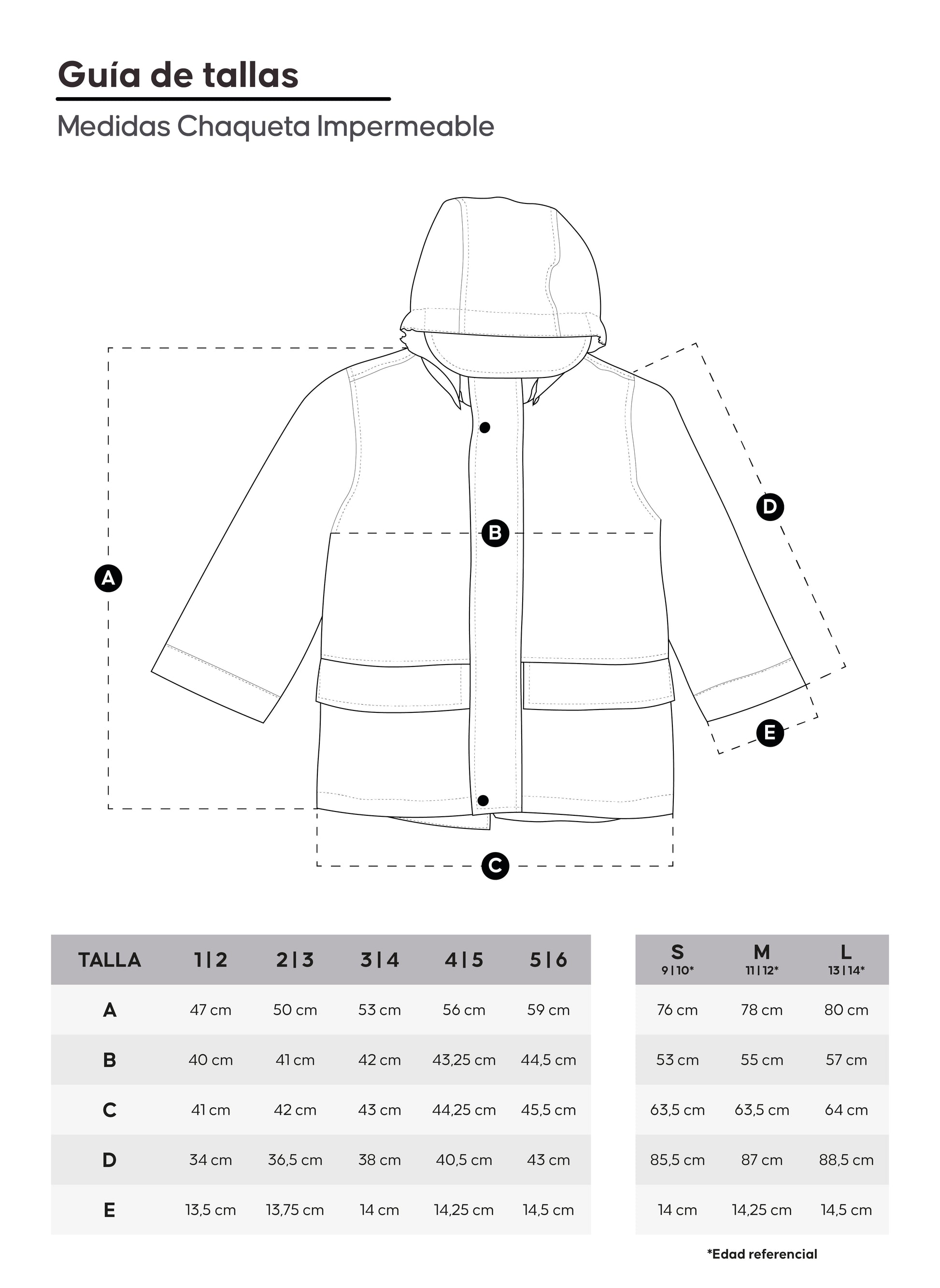 Guía de tallas chaqueta teen Roda