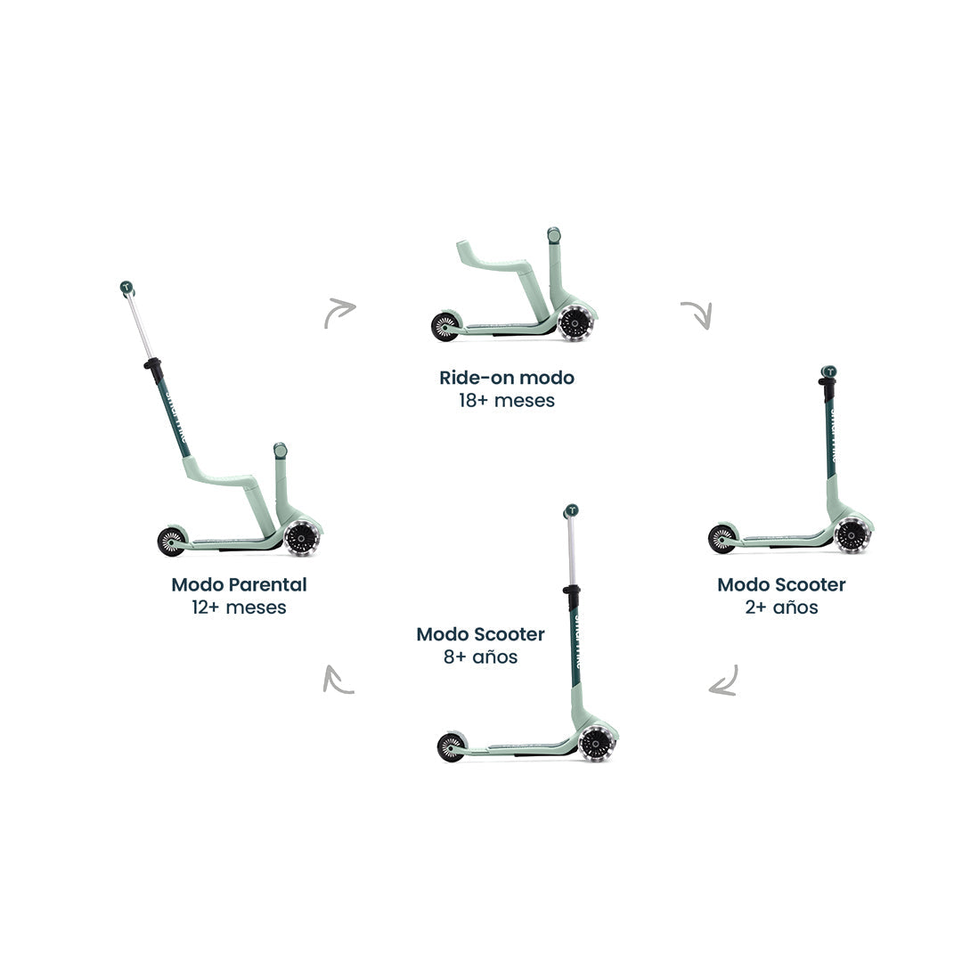 Xtend Mini-ride 3 en 1 (1-9 años)
