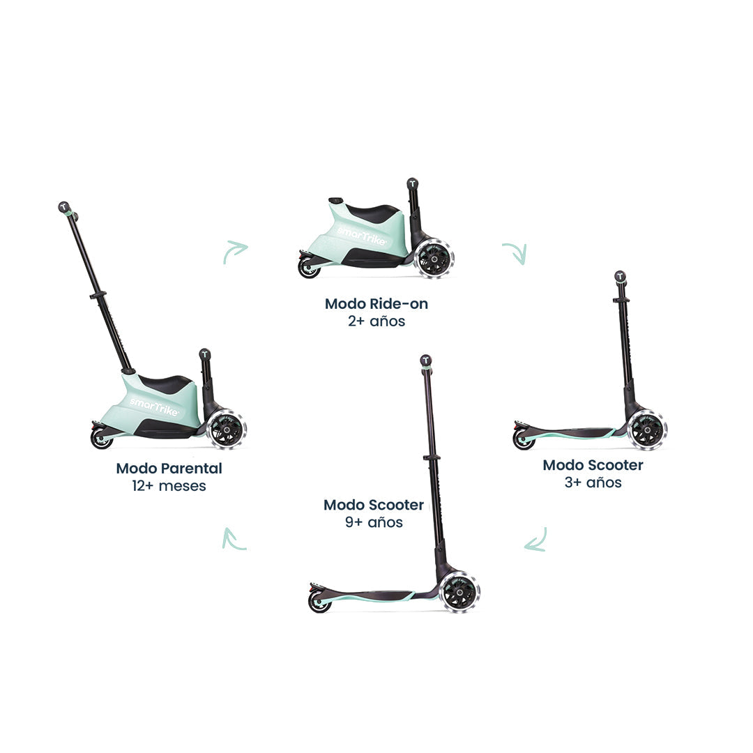 Xtend Ride-on 3 en 1 (1-12 años)