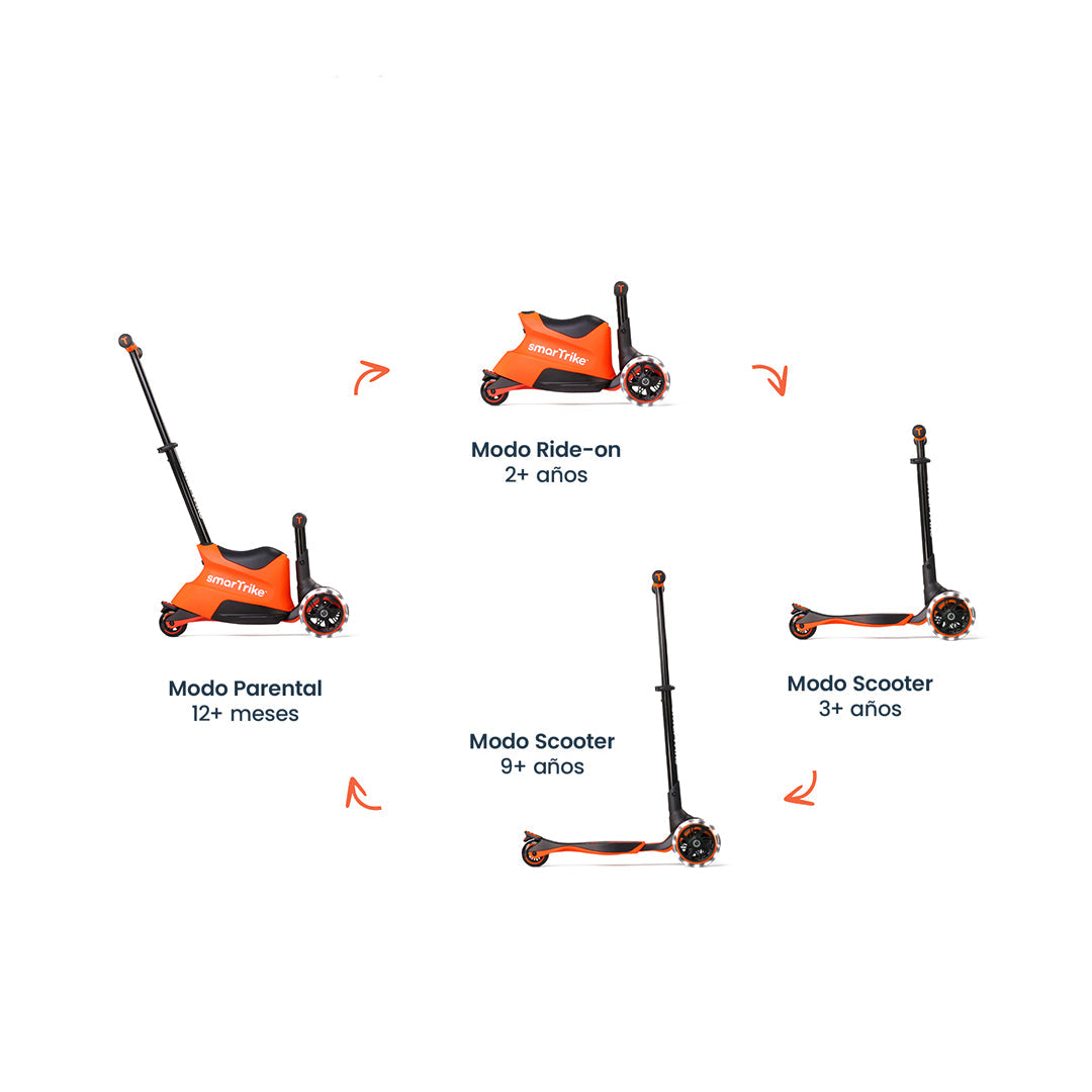 Xtend Ride-on 3 en 1 (1-12 años)