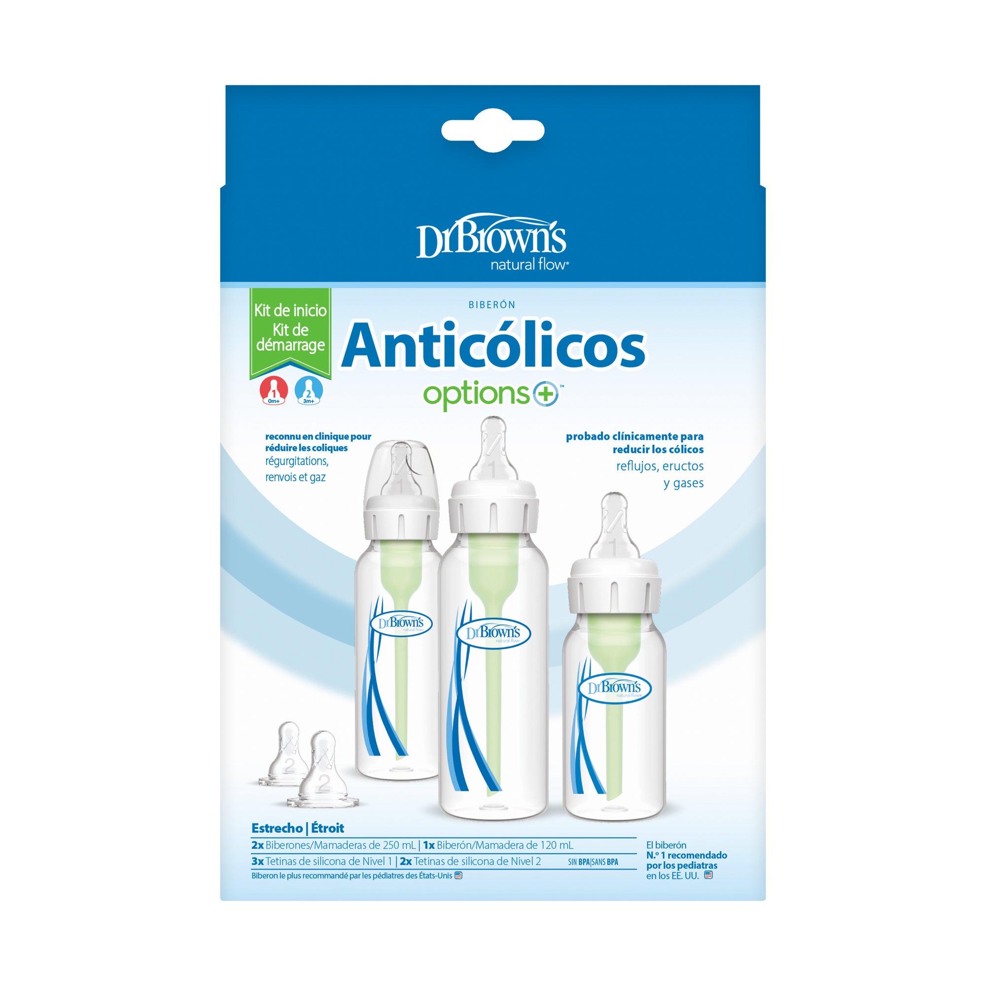 KIT DE INICIO ESTÁNDAR ANTICÓLICO