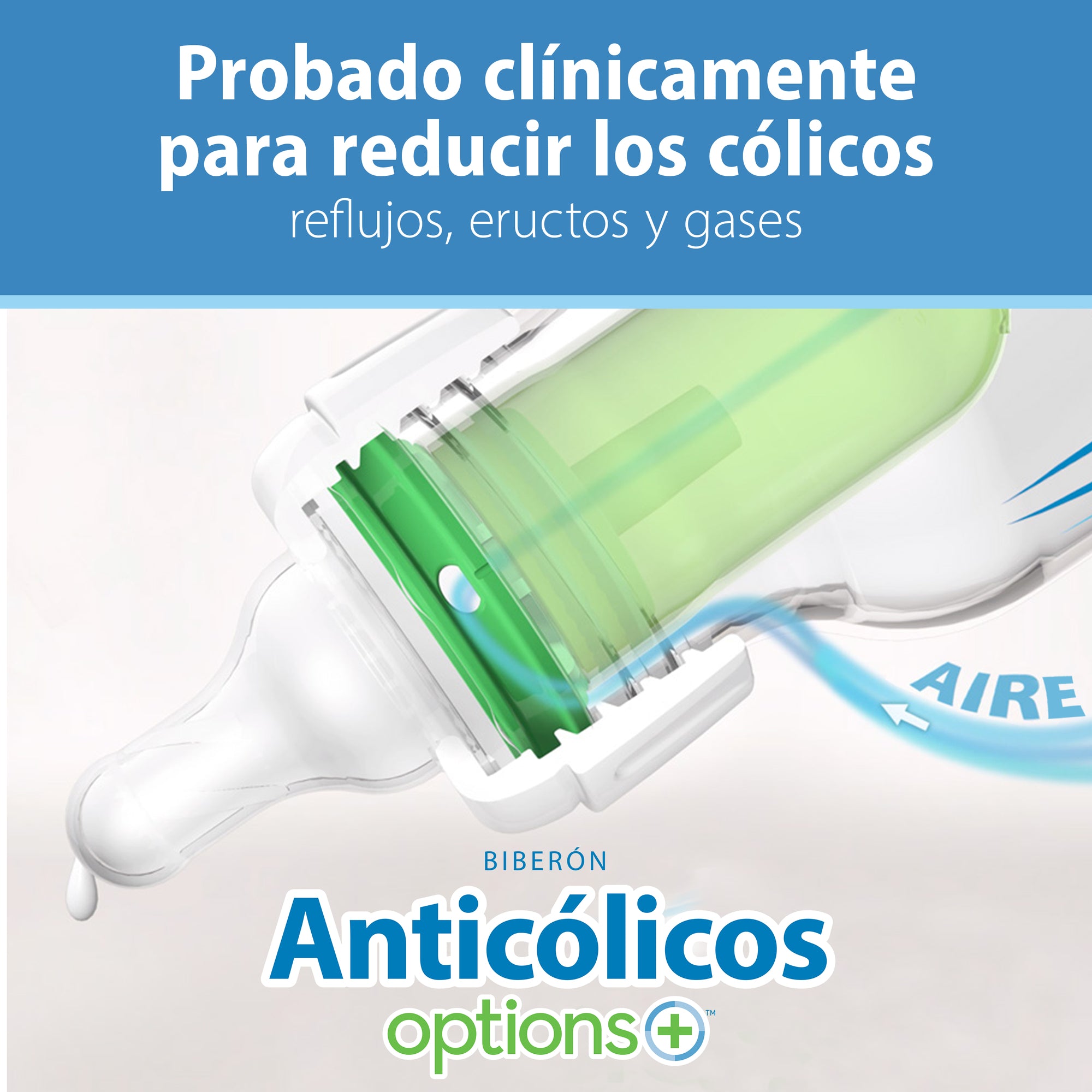 Pack 2 Mamaderas Anticólico Estándar 60ml, con Tetina para Prematuro