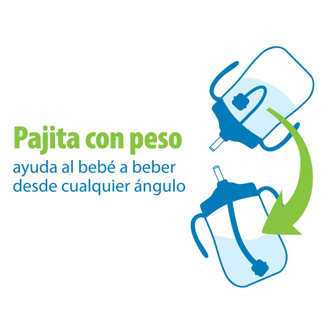 1er Vaso con asas y pajita 270ml 6M+
