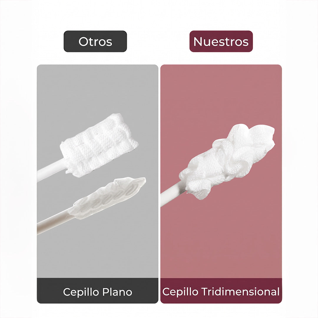 Gasa con textura espiral del limpiador de lengua Momcozy
