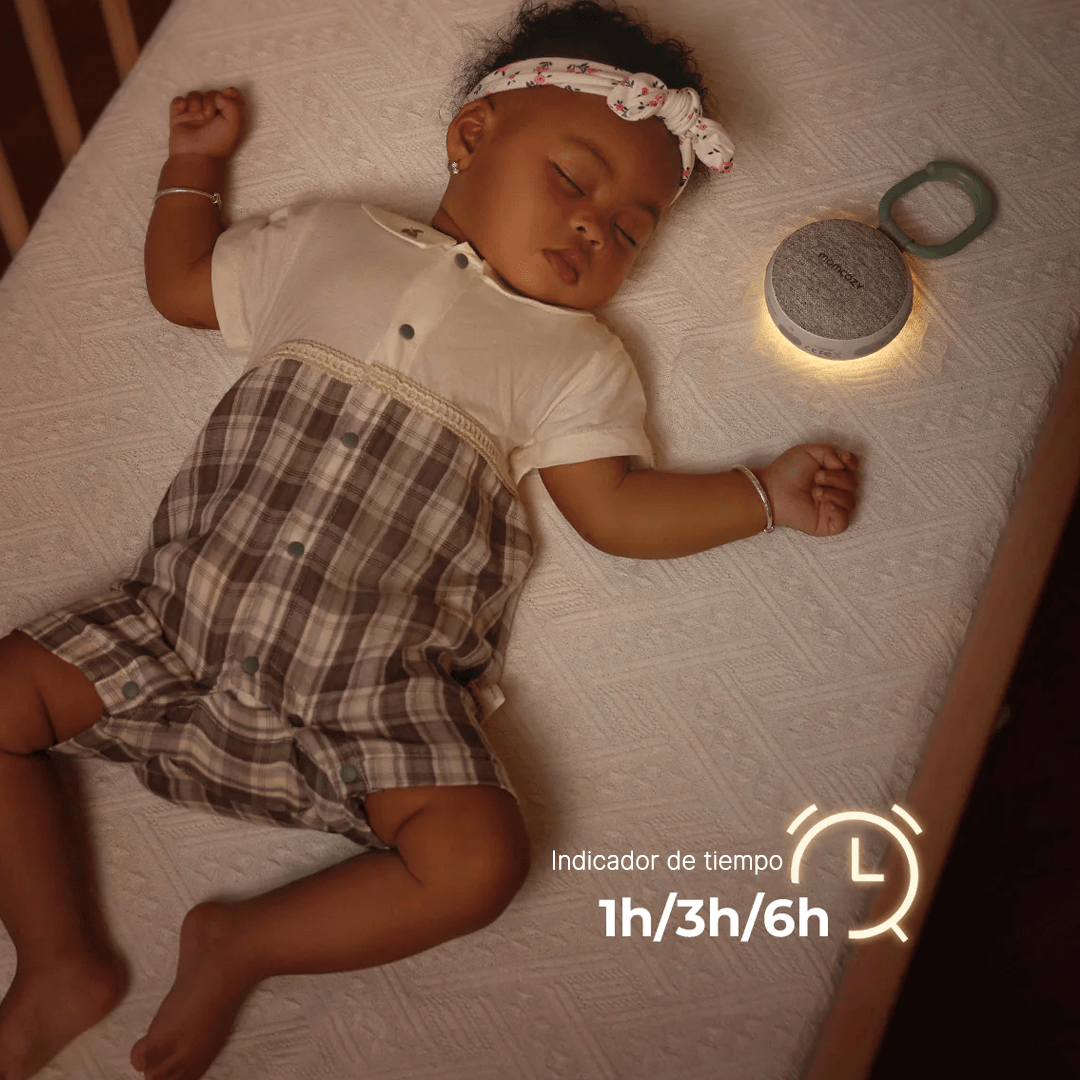 Ruido Blanco Portatil para Coche de Bebe