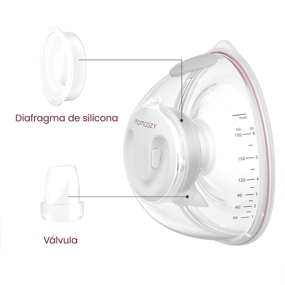 Repuestos Extractor de leche V1 / V2